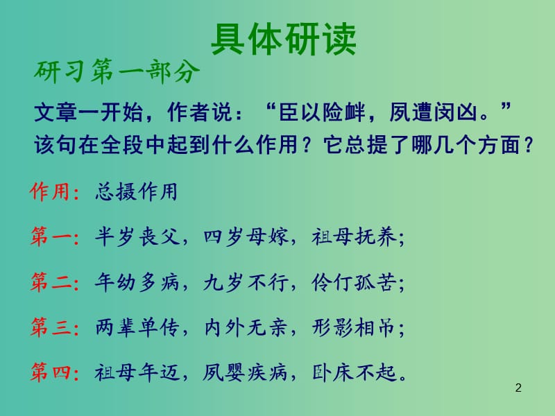 高中语文 第七课 陈情表 第二课时课件 新人教版必修5.ppt_第2页