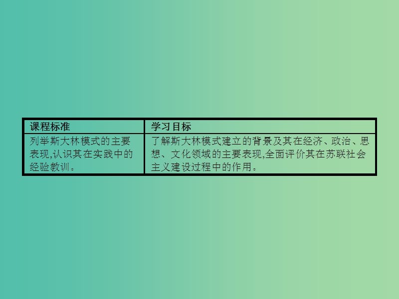 高中历史 7.2 斯大林模式的社会主义建设道路课件 人民版必修2.ppt_第2页