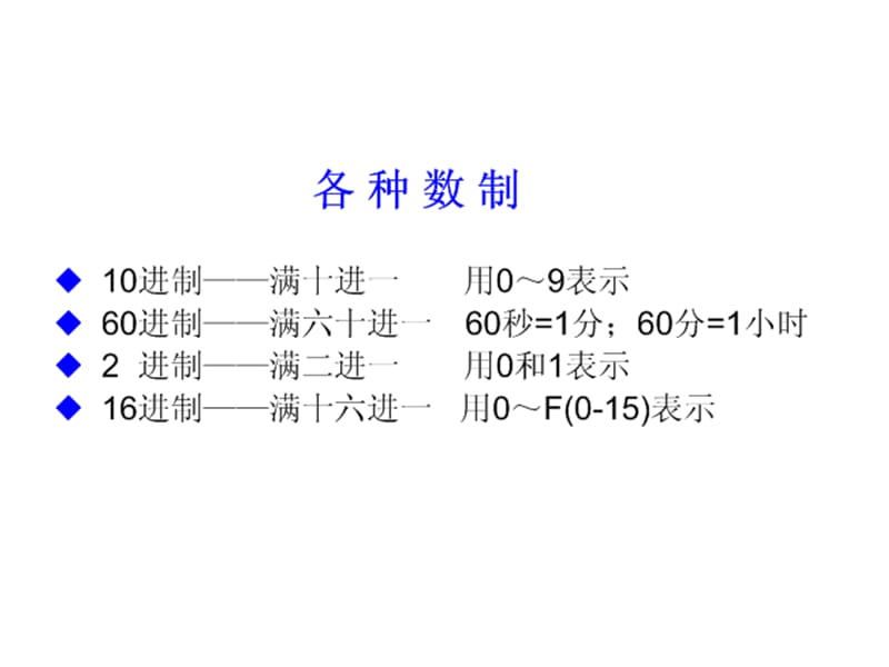 IPv4地址规划-子网划分详解.ppt_第2页