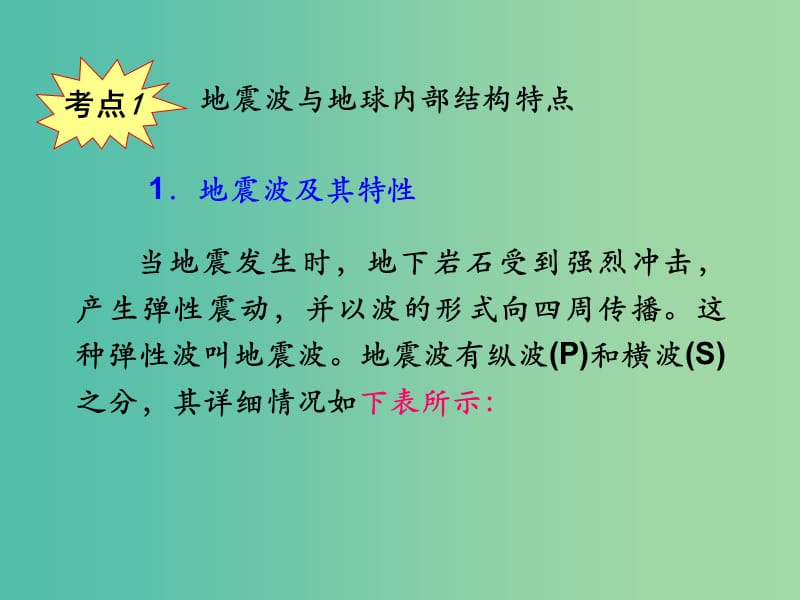 高中地理 1.4 地球的结构课件2 新人教版必修1.ppt_第3页