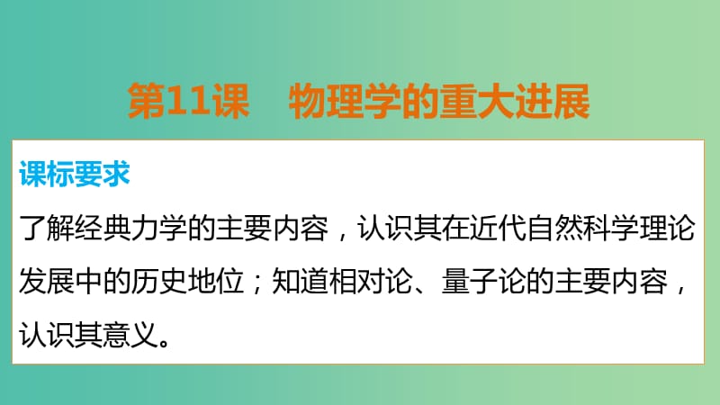 高中历史 第四单元 第11课 物理学的重大进展课件 新人教版必修3.ppt_第2页