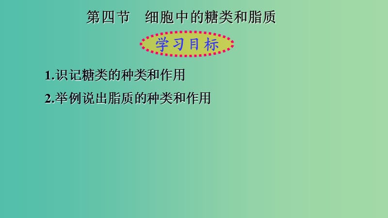 高中物理《2.4 细胞中的糖类和脂质》课件 新人教版必修1.ppt_第1页