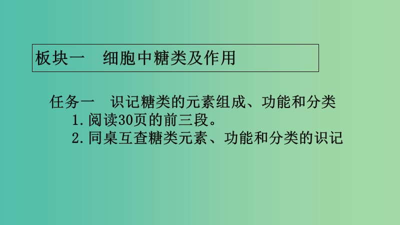 高中物理《2.4 细胞中的糖类和脂质》课件 新人教版必修1.ppt_第3页