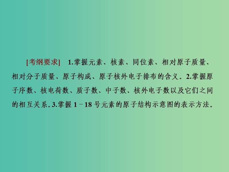 高考化学一轮复习第五章物质结构元素周期律第1节原子结构课件.ppt_第2页