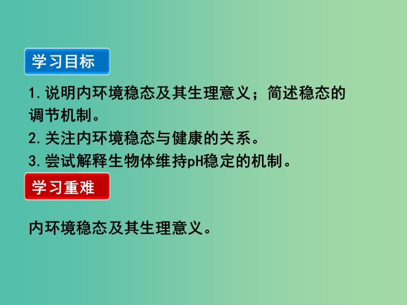 高中生物 1.2内环境稳态的重要性同课异构课件 新人教版必修3.ppt_第3页