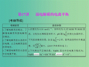 高中化學一輪復習 第三單元 第17講 弱電解質的電離平衡課件.ppt