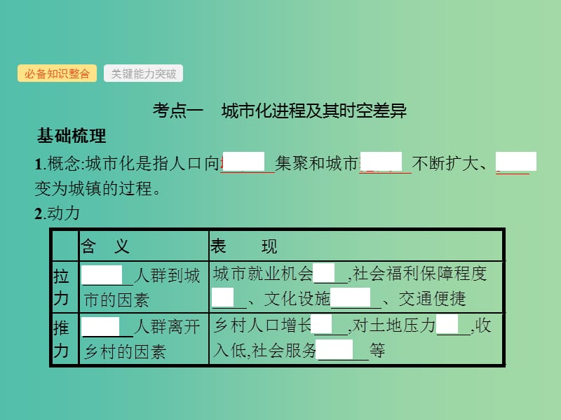 高考地理一轮复习第八章城市与城市化8.2城市化课件新人教版.ppt_第3页