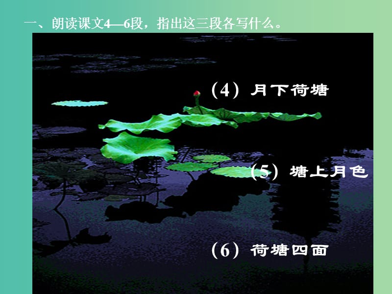 高中语文 第四专题 荷塘月色课件 苏教版必修2.ppt_第3页