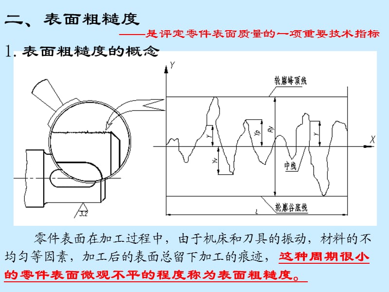 jXD03零件图上的技术要求.ppt_第3页