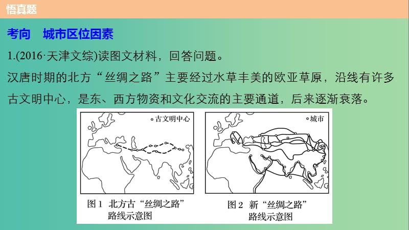 高考地理三轮冲刺 考前3个月 专题四 影响人类活动的区位因素 必考点14 城市区位因素课件.ppt_第3页