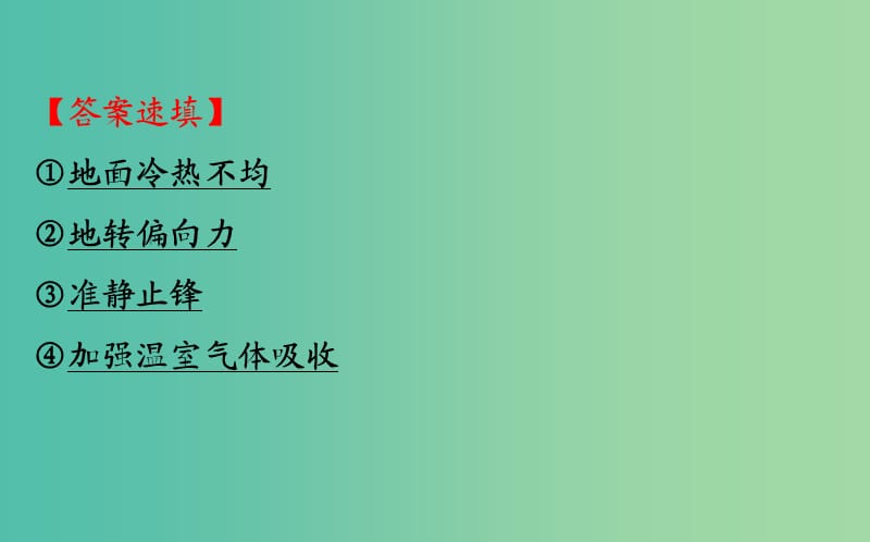 高中地理第二章地球上的大气阶段复习课课件新人教版.ppt_第3页