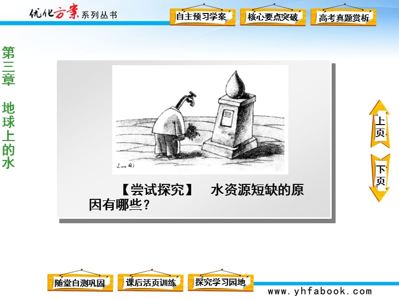 《水资源的合理利用》PPT课件.ppt_第3页