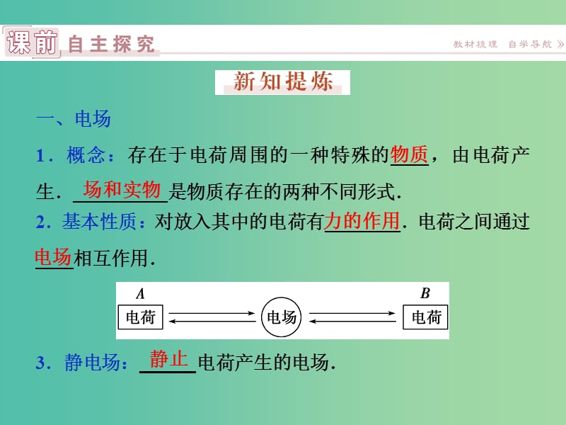 高中物理 第一章 静电场 第3节 电场强度课件 新人教版选修3-1.ppt_第3页