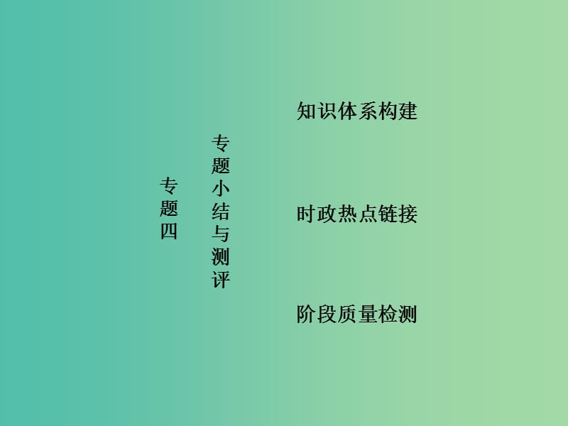 高中政治专题四社会主义经济理论的初期探讨专题小结与测评课件新人教版.ppt_第1页