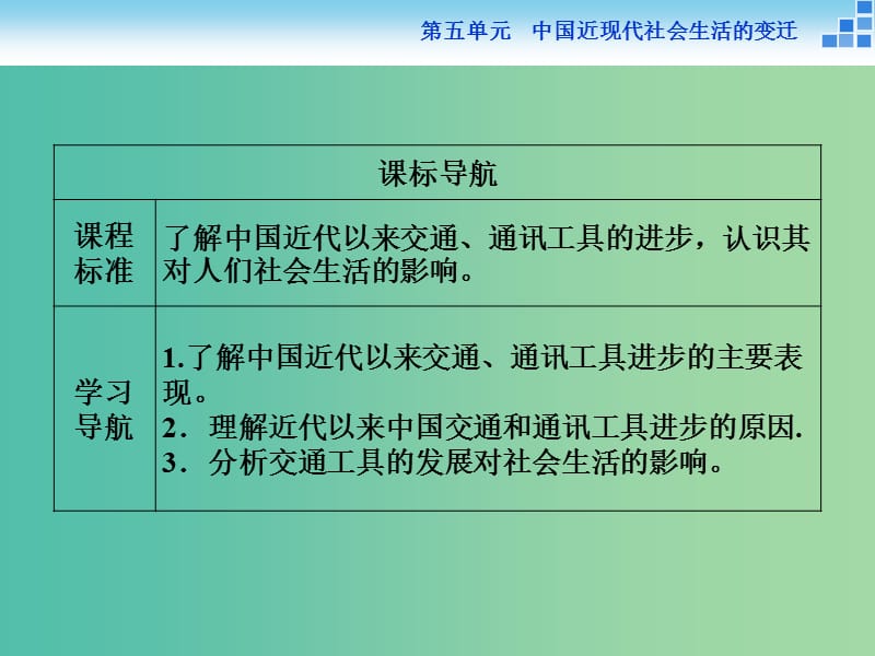 高中历史 第五单元 中国近现代社会生活的变迁 第15课 交通和通讯工具的进步课件 新人教版必修2.ppt_第3页