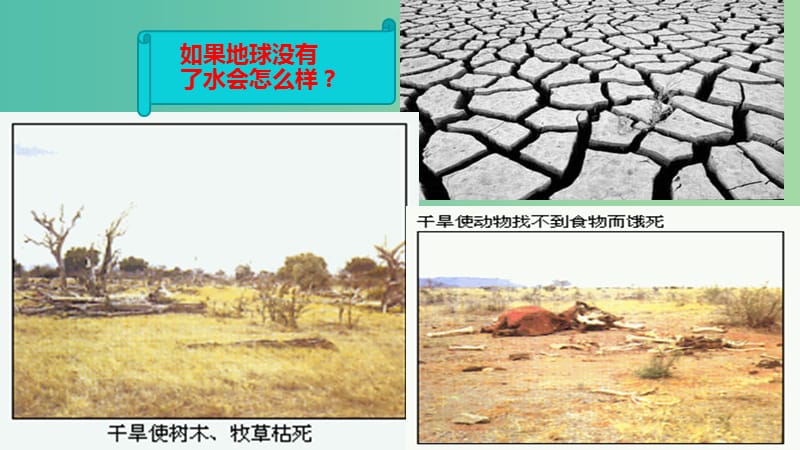 高中地理第三章地球上的水3.1大自然的水循环课件1新人教版.ppt_第2页