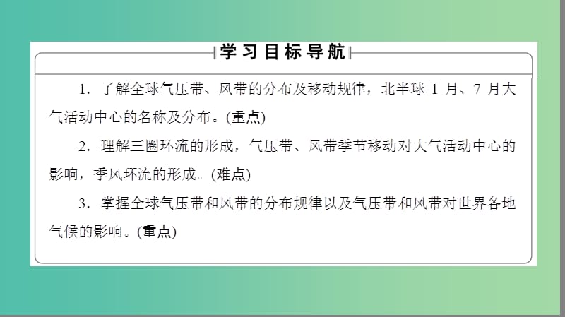 高中地理 第二章 自然环境中的物质运动和能量交换 第三节 大气环境第3课时课件 湘教版必修1.ppt_第2页