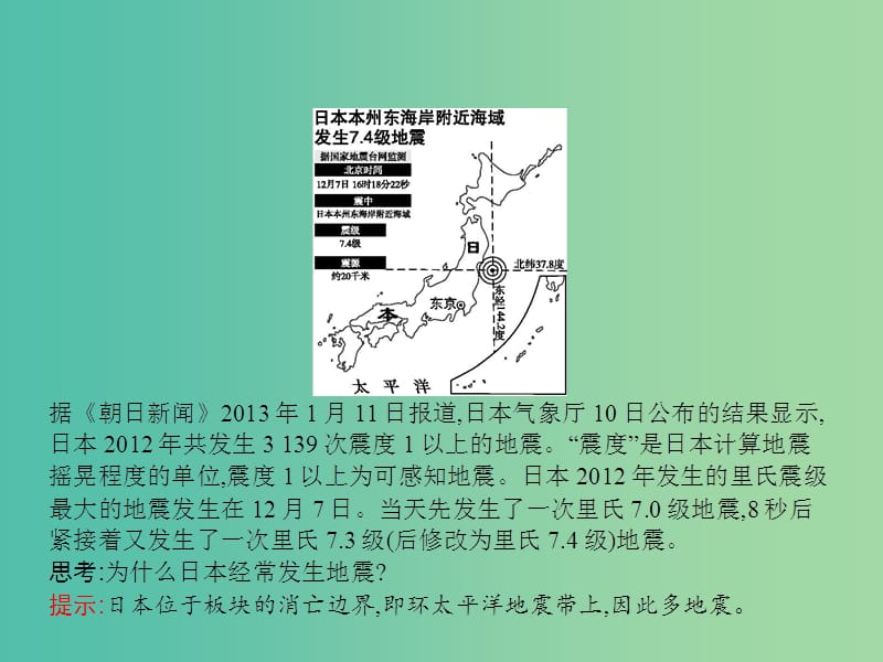 高中地理 2.2 地球表面形态课件 湘教版必修1.ppt_第2页