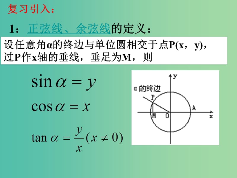 高中数学 1.4.1正弦函数、余弦函数的图象课件5 新人教A版必修4.ppt_第2页