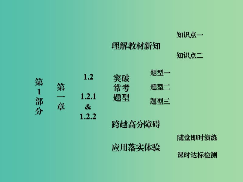 高中数学 第1部分 1.2.1-1.2.2中心投影与平行投影 空间几何体的三视图课件 新人教A版必修2.ppt_第1页