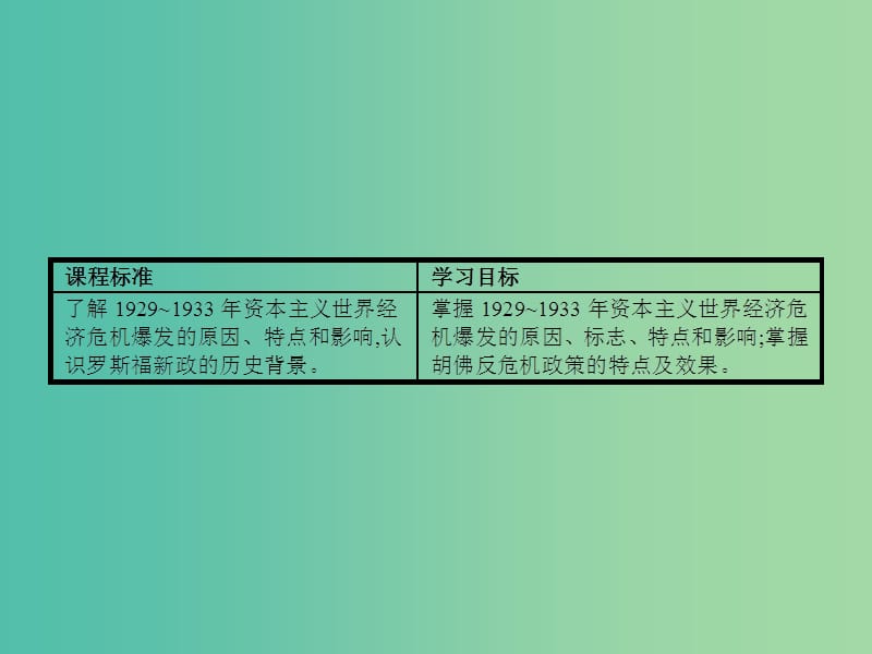 高中历史 6.1 “自由放任”的美国课件 人民版必修2.ppt_第3页