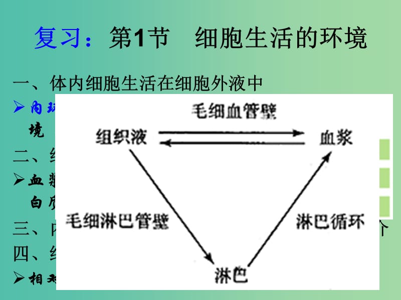 高中生物 第一章 第二节 内环境稳态的重要性课件 新人教版必修3.ppt_第2页