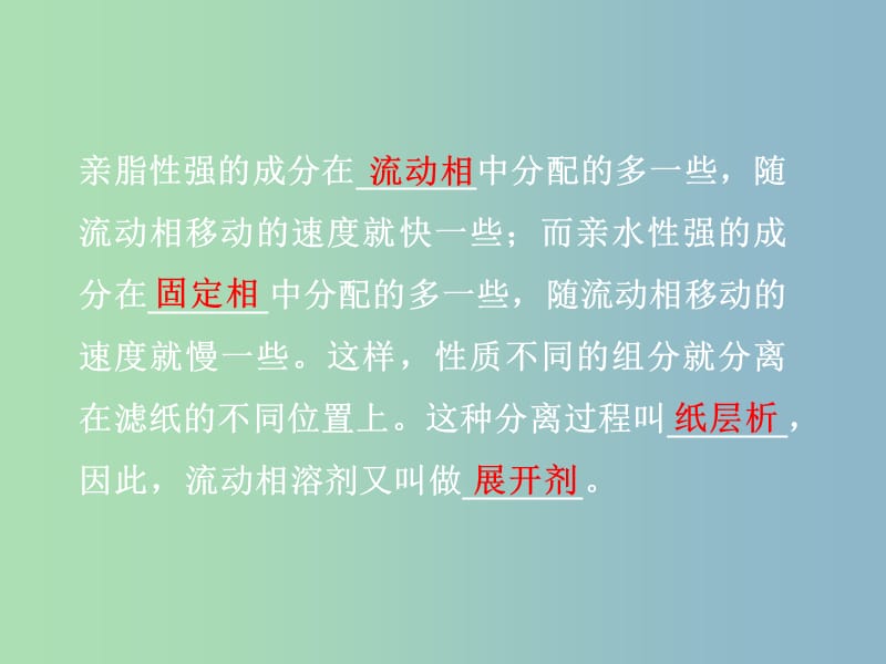 高中化学专题一物质的分离与提纯课题2用纸层析法分离铁离子和铜离子第2课时课件苏教版.ppt_第3页