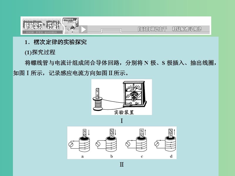 高中物理 第四章 第3节 楞次定律课件 新人教版选修3-2.ppt_第2页