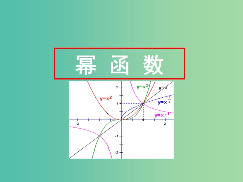 高中数学 第二章 基本初等函数第3节《幂函数》参考课件1 新人教版必修1.ppt_第1页