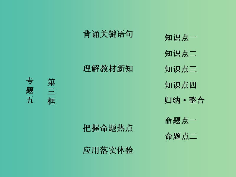 高中政治专题五中国社会主义市抄济的探索第三框建立社会主义市抄济体制课件新人教版.ppt_第1页