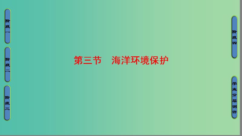 高中地理 第3单元 保护海洋环境 第3节 海洋环境保护整合提升课件 鲁教版选修2.ppt_第1页