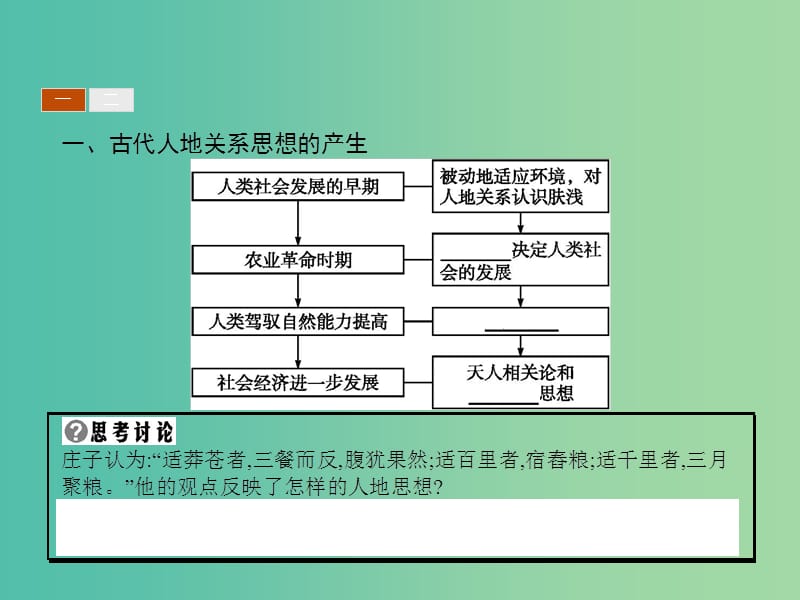 高中地理 4.2 人地关系思想的演变课件 湘教版必修2.ppt_第3页