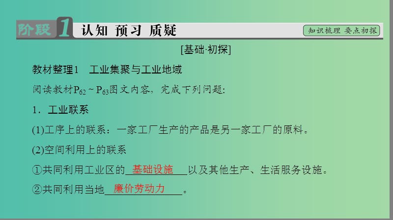 高中地理第4章工业地域的形成与发展第2节工业地域的形成课件新人教版.ppt_第3页