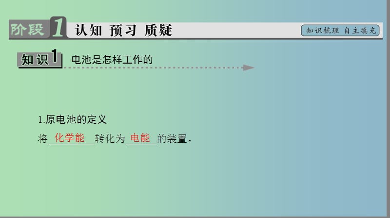 高中化学主题3合理利用化学能源课题1电池探秘课件1鲁科版.ppt_第3页