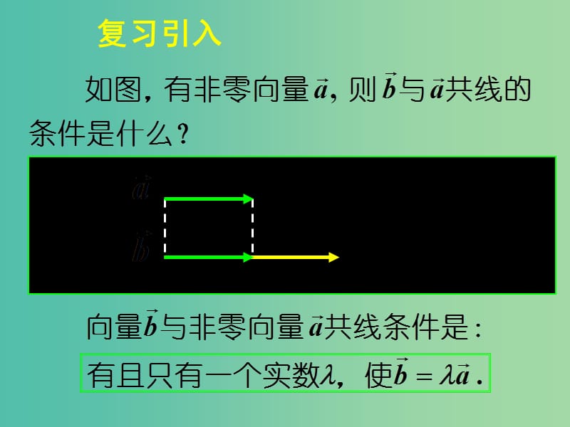 高中数学 第二章《平面向量》2.3平面向量的基本定理及坐标表示（一）课件 新人教A版必修4.ppt_第3页