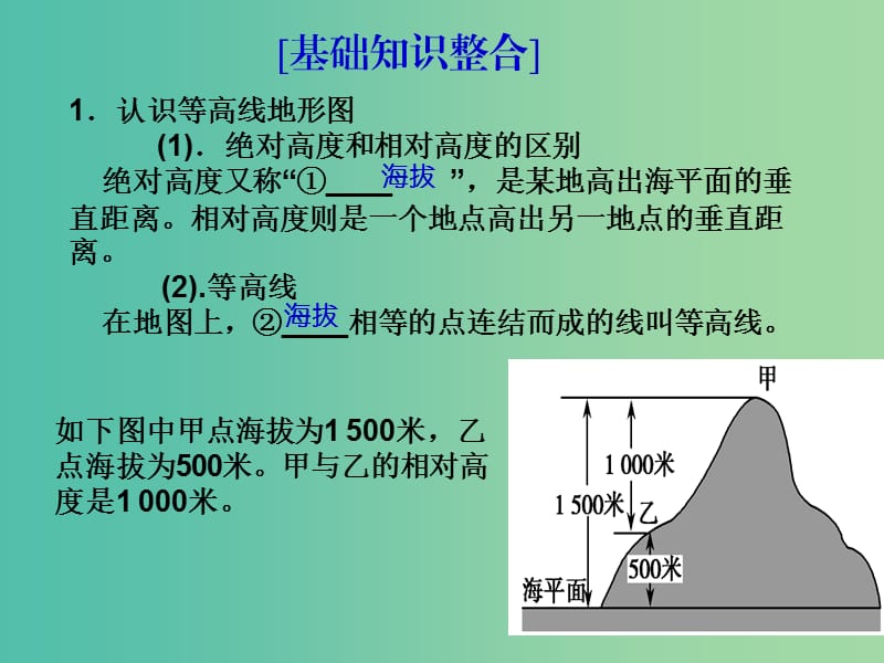 高考地理一轮复习 第二讲 等高线地形图的判读课件 湘教版.ppt_第3页