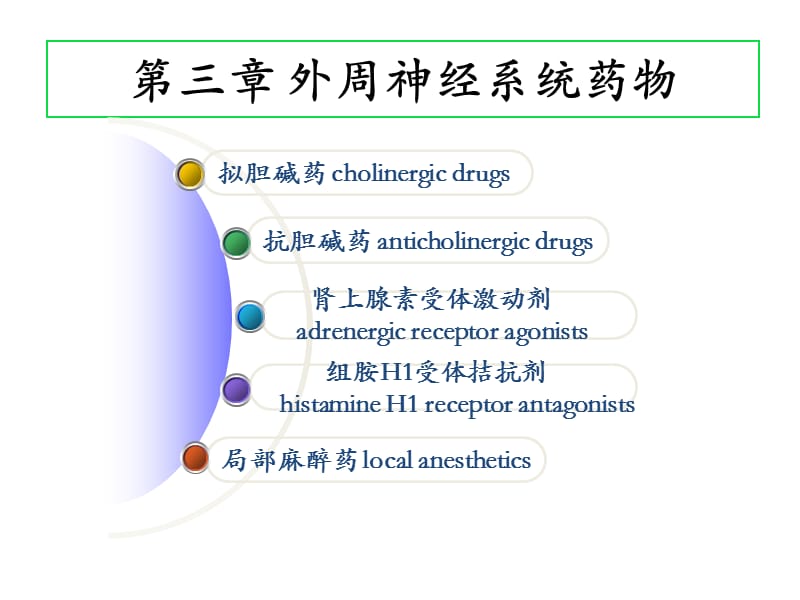 (最新)药物化学--第三章.ppt_第2页