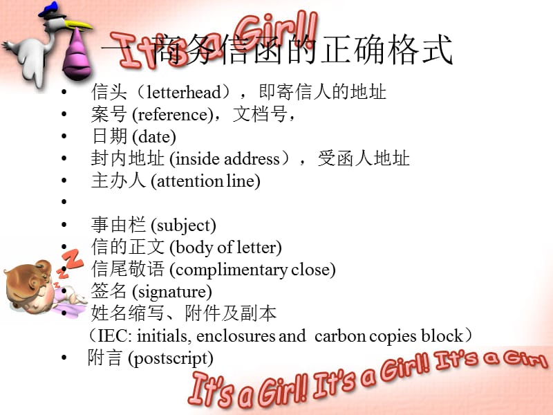 《商务信函汉译英》PPT课件.ppt_第2页