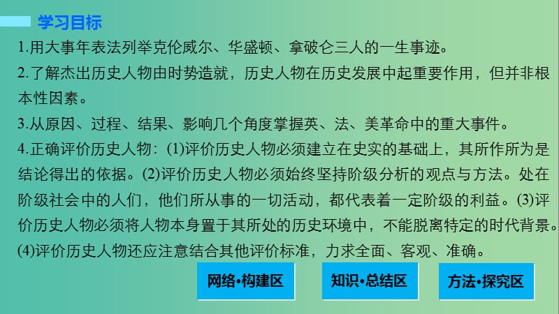 高中历史 专题三 欧美资产阶级革命时代的杰出人物 6 专题学习总结课件 人民版选修4.ppt_第2页