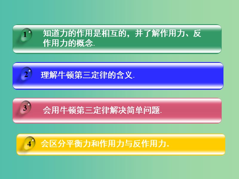 高中物理 3.1 牛顿第三定律课件 沪科版必修1.ppt_第2页