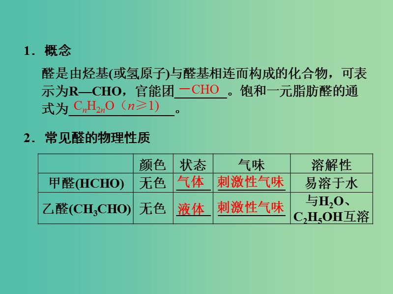 高考化学一轮复习 11.9考点强化 醛的结构和性质课件.ppt_第3页