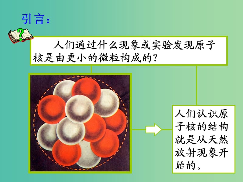 高中物理 19.1 原子核的组成课件 新人教版选修3-5.ppt_第3页