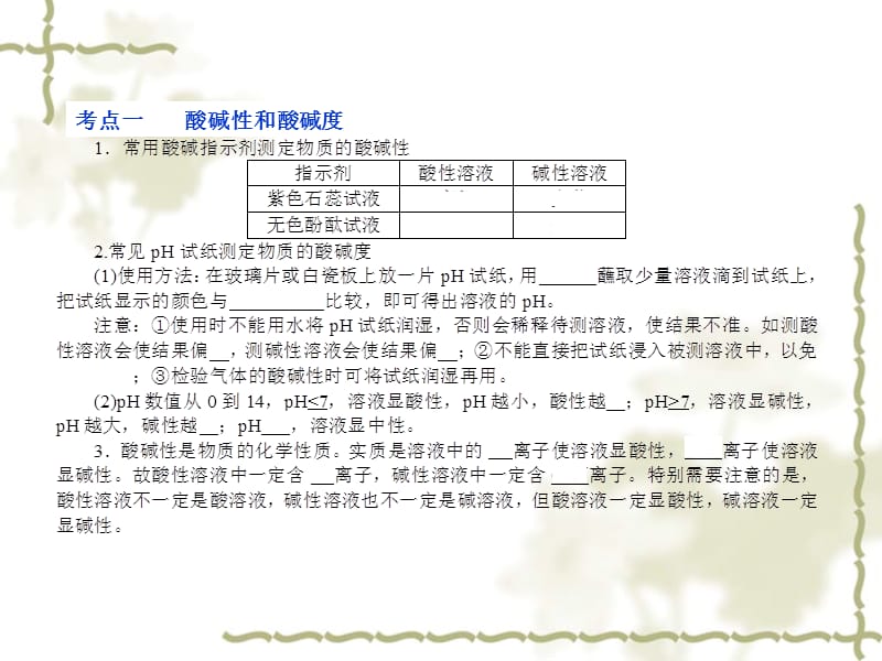 2013化学中考复习课件专题6酸和碱.ppt_第2页