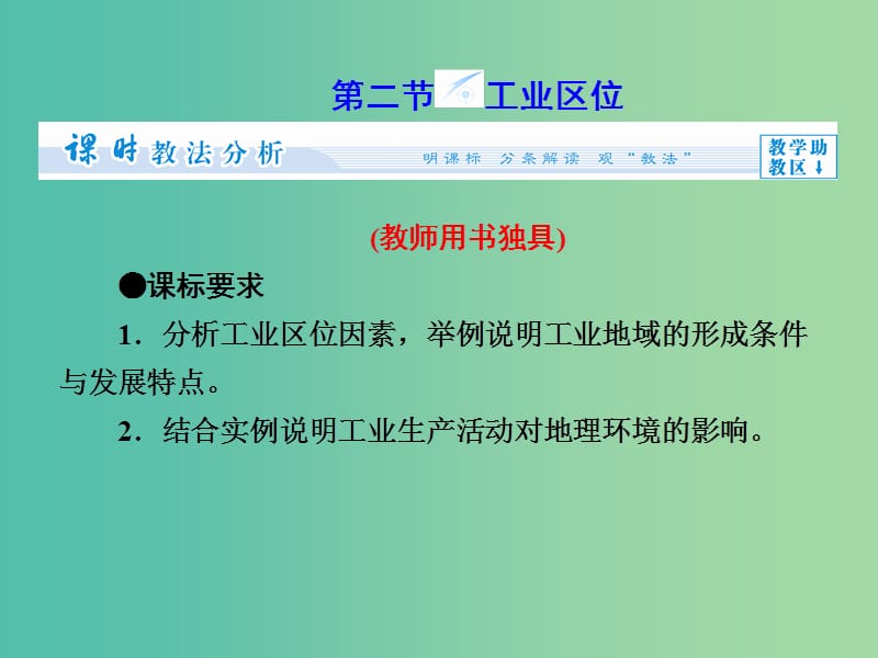 高中地理第三章生产活动与地域联系3.2工业区位第2课时课件中图版.ppt_第1页