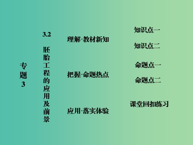 高中生物 第1部分 专题3 胚胎工程 3.3 胚胎工程的应用及前景课件 新人教版选修3.ppt_第1页