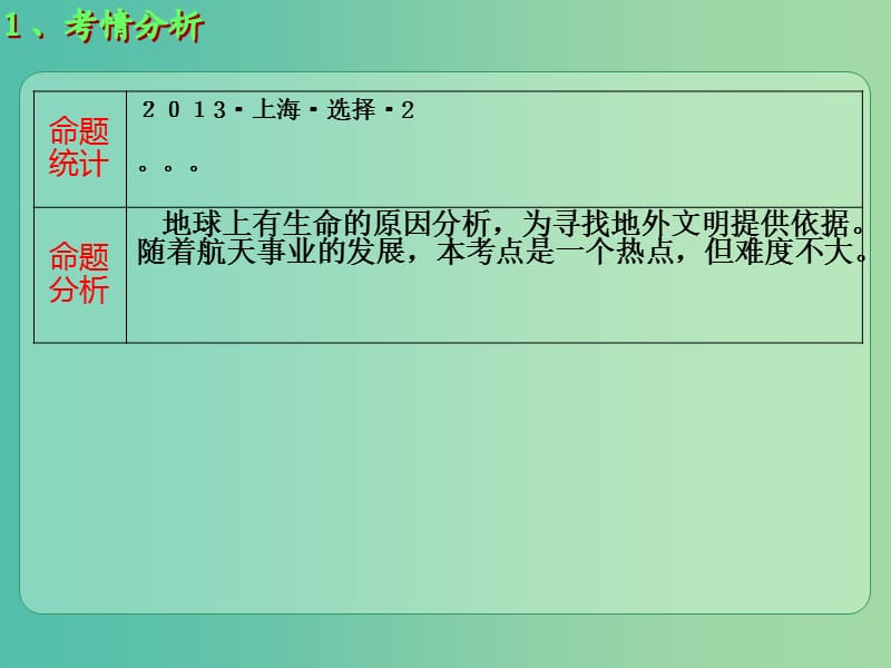 高考地理大一轮总复习 1.3.2地球是太阳系中一颗特殊的行星课件.ppt_第2页