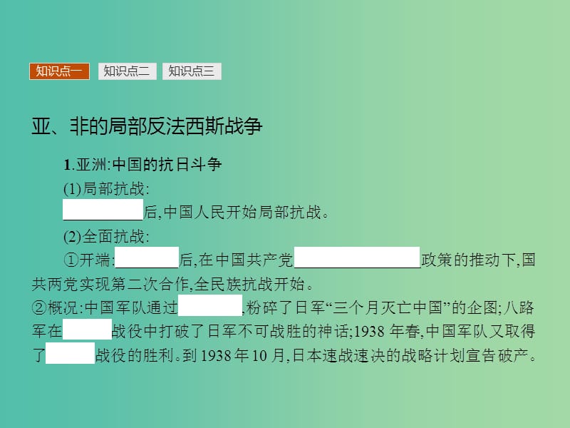 高中历史 3.2 局部的反法西斯斗争课件 新人教版选修3.ppt_第3页