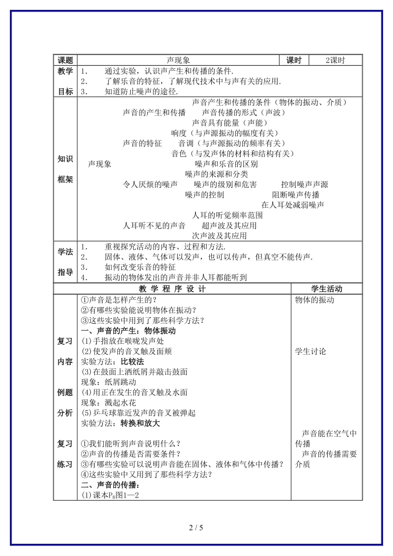 中考物理声现象总复习教案苏教版.doc_第2页