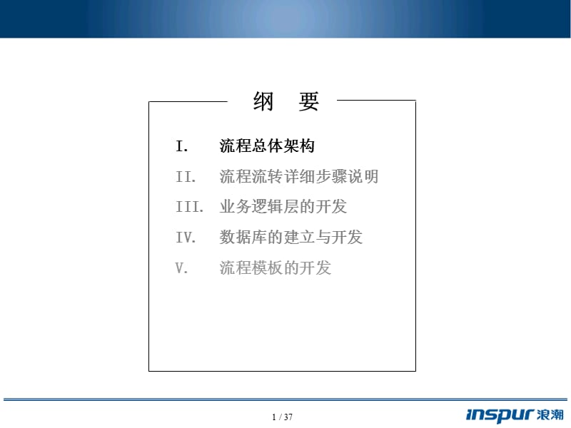 WPS流程开发说明文档(总体介绍).ppt_第2页