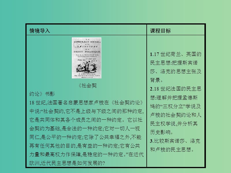 高中历史 1.3 近代民主思想的发展课件 岳麓版选修2.ppt_第2页